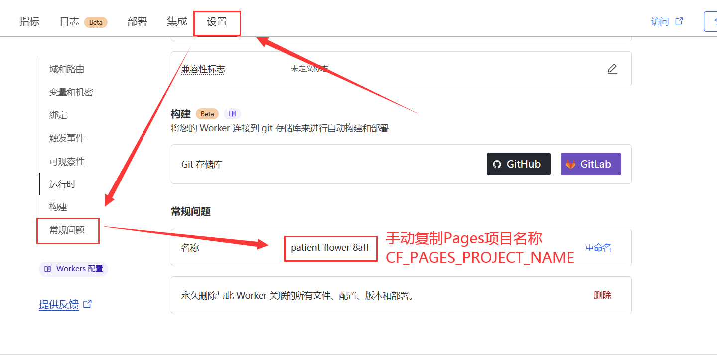 保存CF_PAGES_PROJECT_NAME