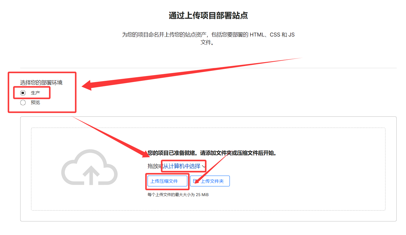 重试部署上传压缩包